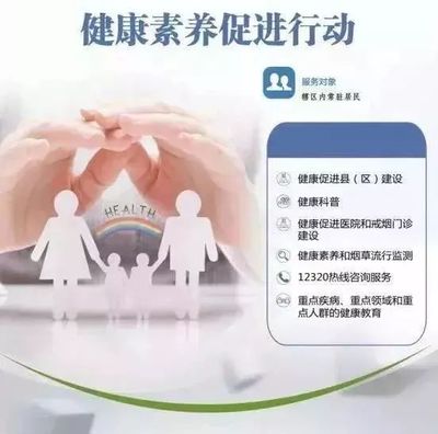 成華居民朋友看過來 國家免費提供14項健康服務，人人享有健康咨詢